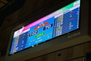 全运会U18女篮第二日综述:四川逆转浙江 山东、江苏收获大胜